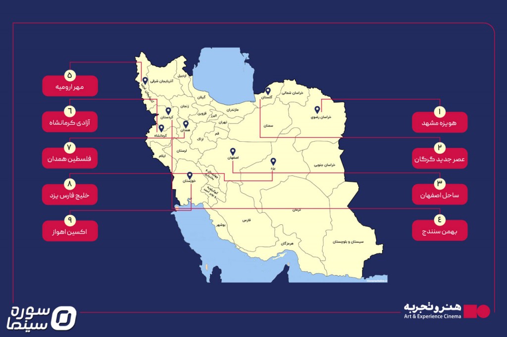 HonartTajrobeh-Shahrestan